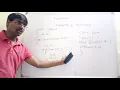 INHERITANCE DEFINITION USAGE TYPES OF INHERITANCE WITH EXAMPLE PROGRAMS JAVA PROGRAMMING