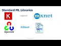 Google Colab Installing ML Libraries