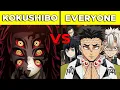 Kokushibo VS The Demon Slayers Battle Summary Infinity Castle Arc