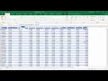 Excel Case Study on Logistic Data- A