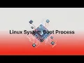 Linux Boot Process Explained Step by Step BIOS UEFI GRUB Bootloader Kernel Systemd Tutorial fo