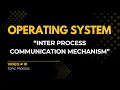 Inter Process Communication V Operating System Full Course