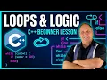 C for Beginners Loops Conditionals Interactive Programs