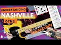 Download Lagu Nashville 6ths  - Guthrie Trapp Breakdown