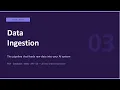 Part 3 Data Ingestion for AI Load PDFs into a Vector Database
