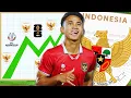Download Lagu The Rise of Indonesia's National Team
