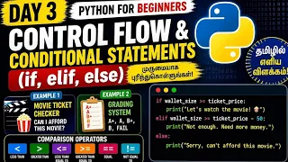 Day-3 Python for Beginners - Control Flow Conditional Statements if elif else Explained