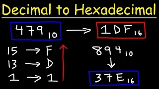 How To Convert Decimal to Hexadecimal