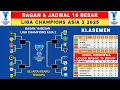 Bagan \u0026 Jadwal 16 Besar Liga Champions Asia 2 2025 - Klasemen Liga Champions Asia 2 2025 Terbaru