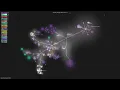 - Gource visualisation
