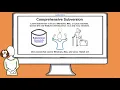Comprehensive Subversion - learn Development Tools