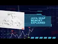 Heap Memory in Java for Beginners - What is the Heap and How is it Used in Java