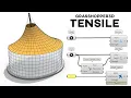 Grasshopper Kangaroo Tutorial