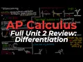 AP Calculus FULL Unit 2 Review EVERYTHING YOU NEED TO KNOW