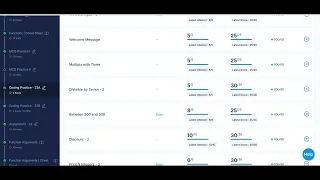 Python Functions Coding Practice-22A