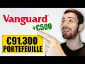 Download Lagu Weer VWRL Bijkopen! €91.300 Portefeuille