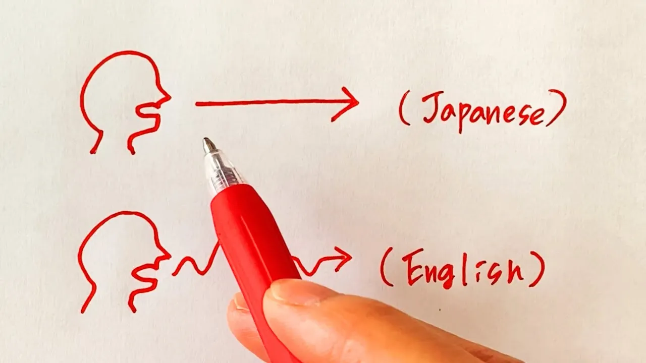 6 Essential Things You Must Know Before Studying Japanese
