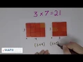MathCuts Distributive Property