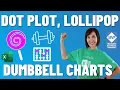 Excel Dot Plots Dumbbells and Lollipop Charts Made Easy