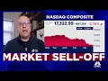 Investors got socked in the jaw by uncertainty says Richard Bernstein
