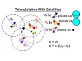 Special Topics - GPS 6 of 100 Triangulation With Satellites