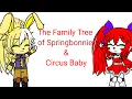 The Family Tree FNaF Gacha