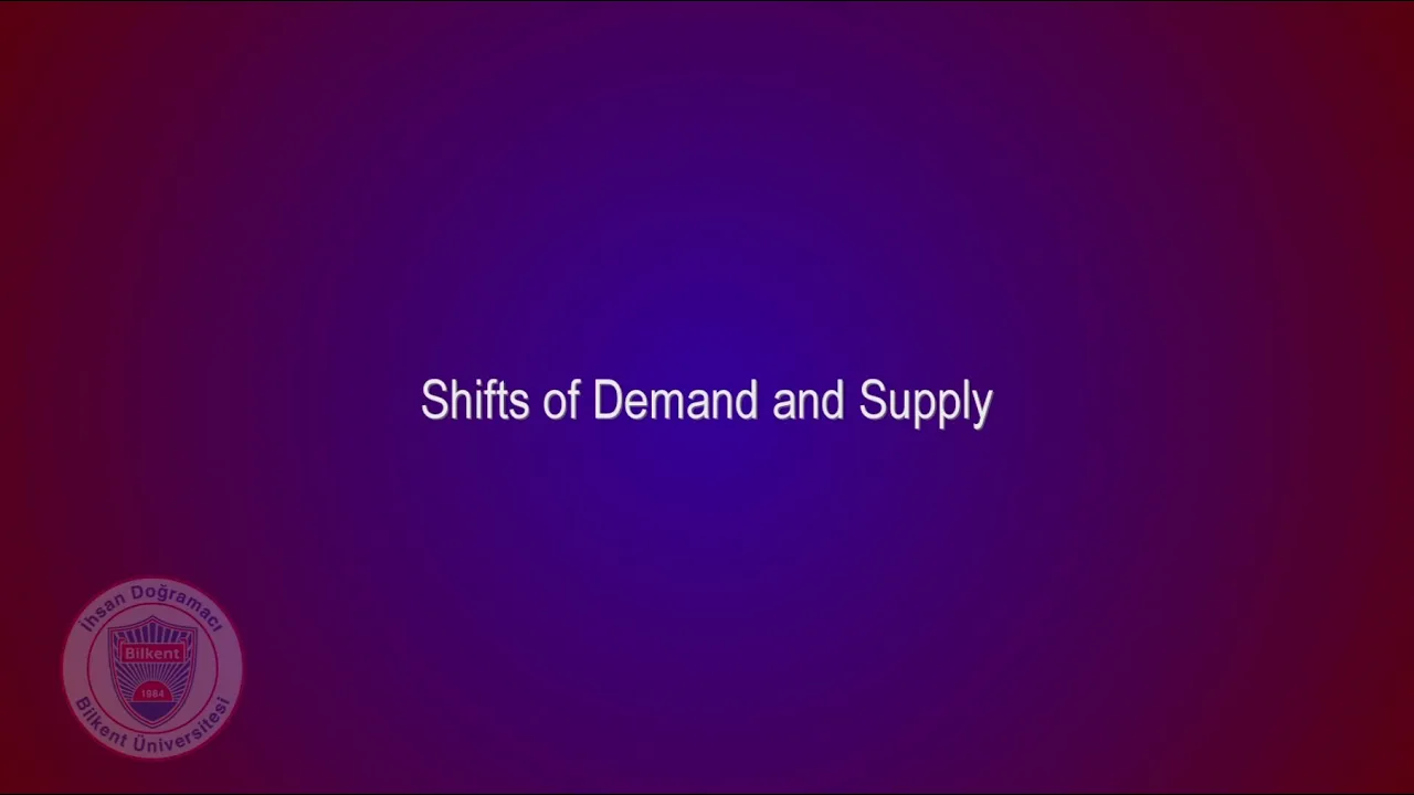 Microeconomics Theory I - Lecture 37 (ECON - 203)