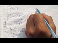 Encapsulation in Python Python OOP Tutorial for Beginners Data Hiding Explained NextGen97