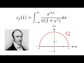The characteristic function of the Cauchy distribution