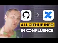 The Hidden Hack to Keep External Teams Updated with GitHub Info in Confluence