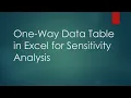One-Way Data Table in Excel for Sensitivity Analysis