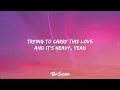 Joji - LOVE YOU LESS (Lyrics)