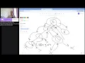 LeetCode problems Ruby Ruby