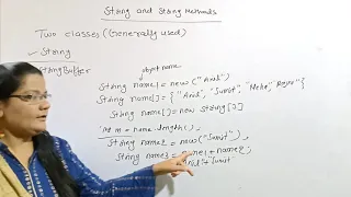 String and String Method JAVA lec-18 javaforbeginners