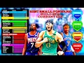 Best Small Forward Build 2k24 Current Gen Best All Around SF Build in NBA 2k24 Current Gen