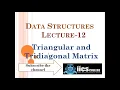 Data Structures Triangular Tridiagonal Matrix By Riyaz Sir IICS COLLEGE