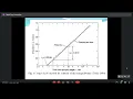 Cooper Jacob and Recovery Analysis 24-03-2022