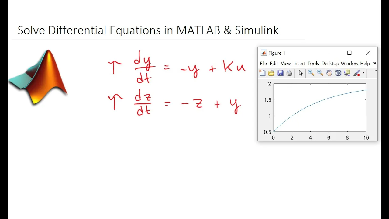 Solve Differential Equations in MATLAB and Simulink
