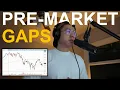 Pre-Market Gaps How I Trade The Open