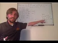 Section 5 5 - Complex Eigenvalues