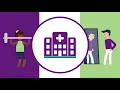 New Victoria Hospital - How does Self Pay work