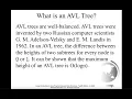 Daniel Liang Java Sections 26 1 to 26 5 AVL Tree Part 1
