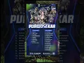 Download Lagu Carnival Purwosekar Tajinan Malang #karnaval #carnival #karnavalmalang #shorts