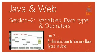 An Introduction to Various Data Types in Java