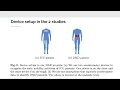 ICIOT 2021 An Overview of Human Activity Recognition Using Wearable Sensors Healthcare and AI