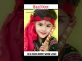 Download Lagu Baalveer Dev Joshi Transformation Journey 2000 - 2023 #shorts #baalveer #baalveerreturns