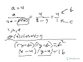 Euler Amicable Numbers