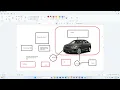 Java Threads - Thread LifeCycle episode 4