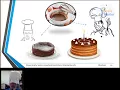 SQL Server on Linux for Windows Users by Ronen Ariely