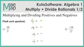 KutaSoftware Algebra 1 - Multiplying and Dividing Rational Numbers Part 1